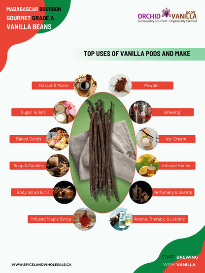 Madagascar Bourbon Vanilla Beans Gourmet Grade-A <br>For Extract And Baking<BR>By Pound