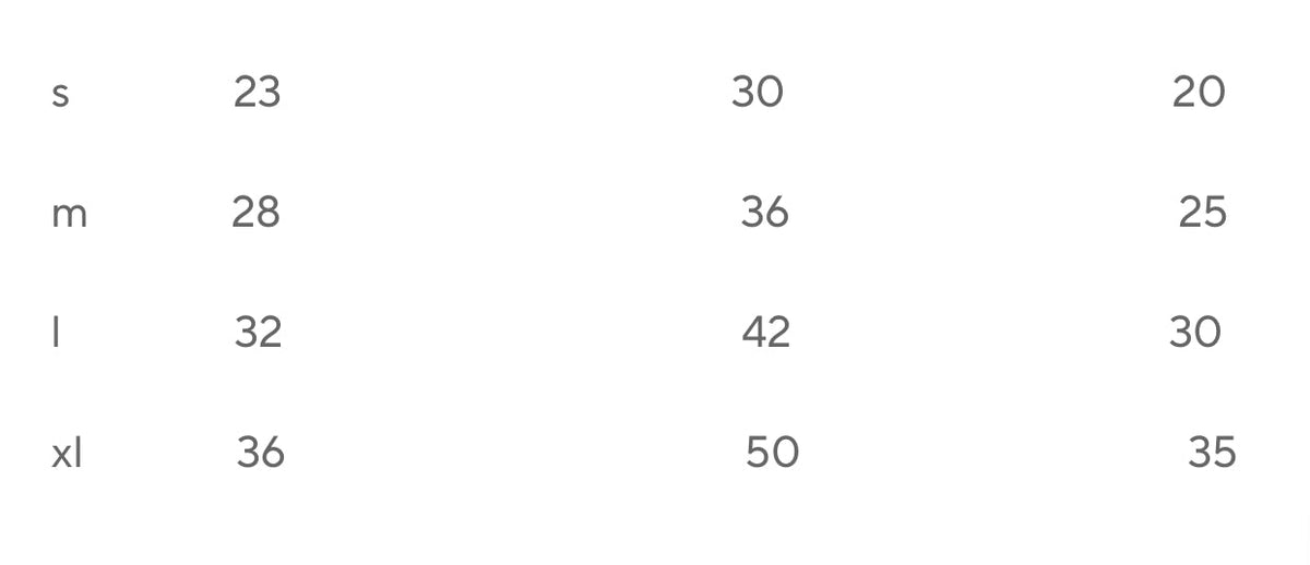 Arctic Set