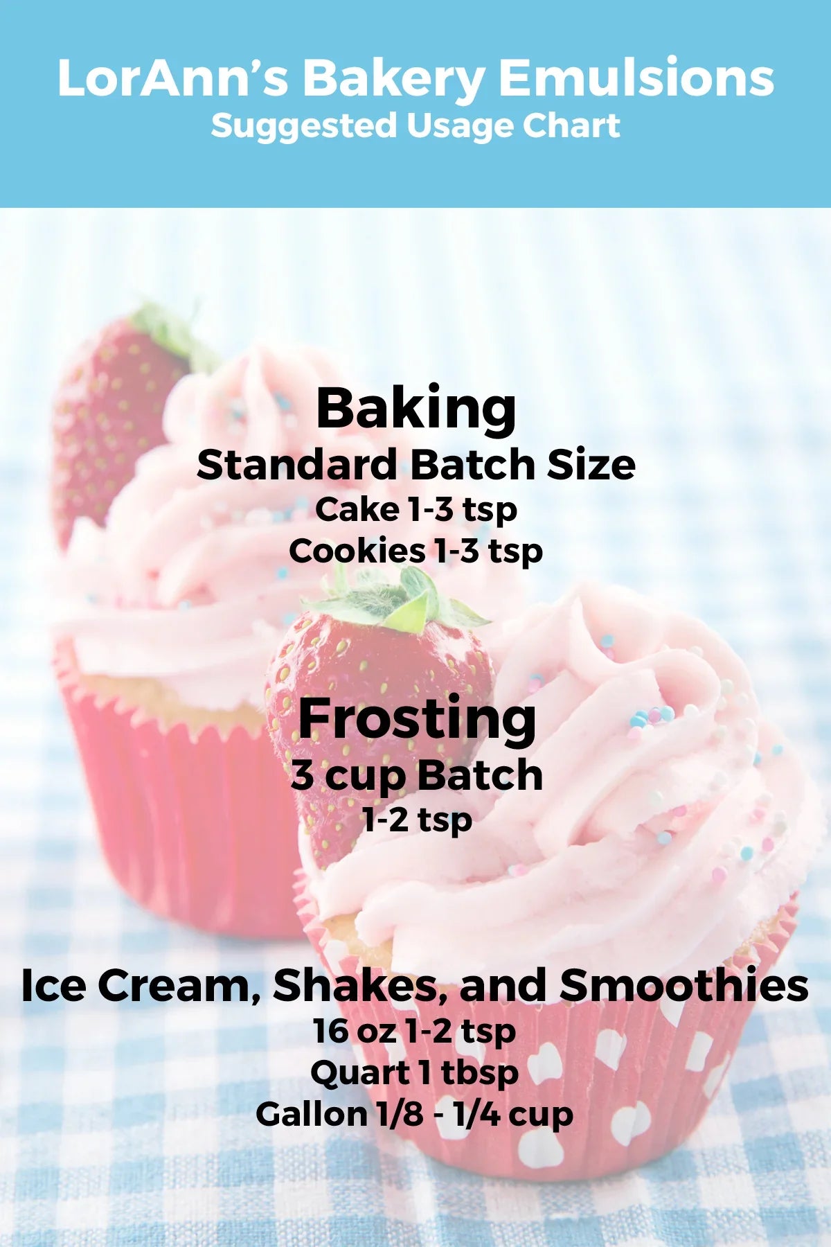 Buttery Sweet Dough Bakery Emulsion - 4 oz. - 16 oz. - 1 Gallon - 5 Gallons - Bakery Emulsions Canada - Ships Free Within Canada on Orders Above CAD $199
