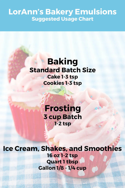 Raspberry Bakery Emulsion - 4 oz. - 16 oz., 1 Gallon, 5 Gallons - Bakery Emulsions Canada - Ships Free Within Canada on Orders Above CAD $199