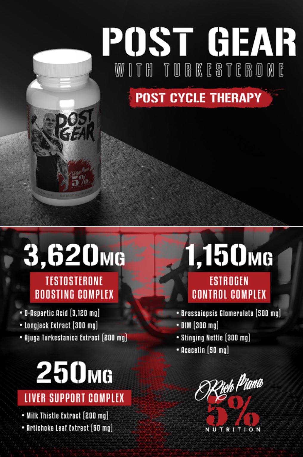 Rich Piana 5% Nutrition Post Gear