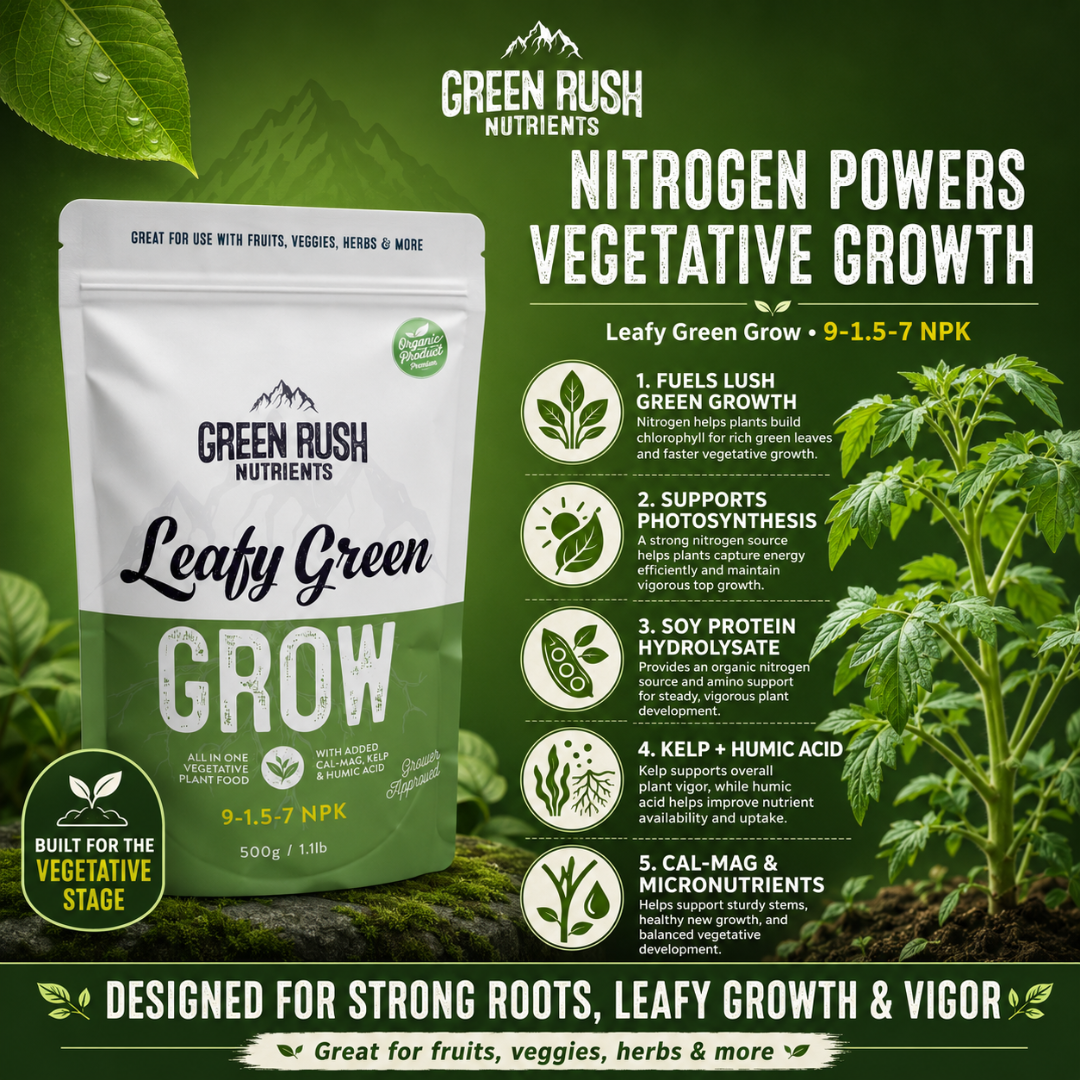 Veg To Harvest Pack: Leafy Green Grow & Beefy Bud Bloom Combo