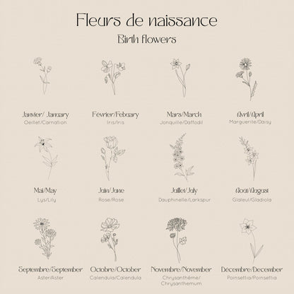 Les Fleurs - Octobre