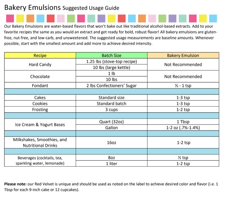 Almond Bakery Emulsion - 4 oz. - 16 oz. - 1 Gallon - 5 Gallons - Ships Free Within Canada on Orders Above CAD $199