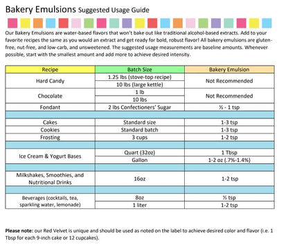 Almond Bakery Emulsion - 4 oz. - 16 oz. - 1 Gallon - 5 Gallons - Ships Free Within Canada on Orders Above CAD $199