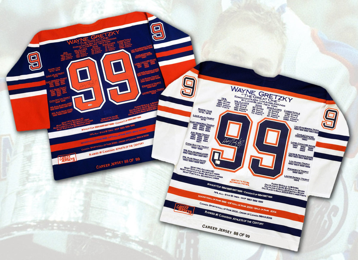 Wayne Gretzky Stanley Cup Career Jerseys Pair #88 of 99
