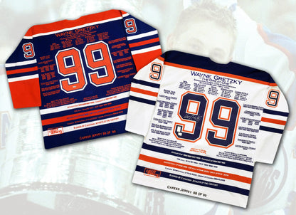 Wayne Gretzky Stanley Cup Career Jerseys Pair #88 of 99