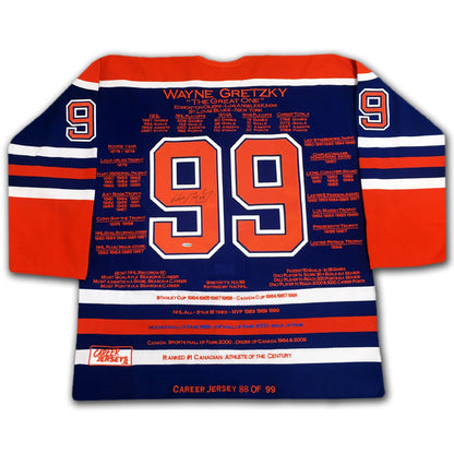 Wayne Gretzky Stanley Cup Career Jerseys Pair #88 of 99