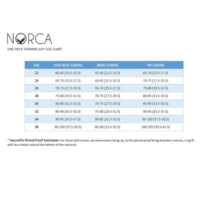 Maillot de Bain d'Entraînement Performance Dos Ouvert Onyx par Norca