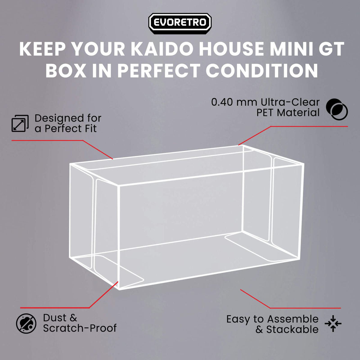 10x EVORETRO PET Box Protectors for Kaido House Mini GT 1:64 Diecast