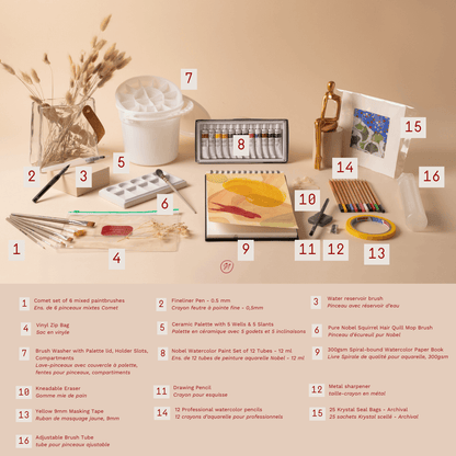 STARTER KITS - Watercolor Painting